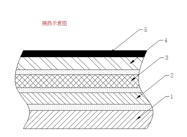 阻燃工作服隔热方式 阻燃工作服隔热方式