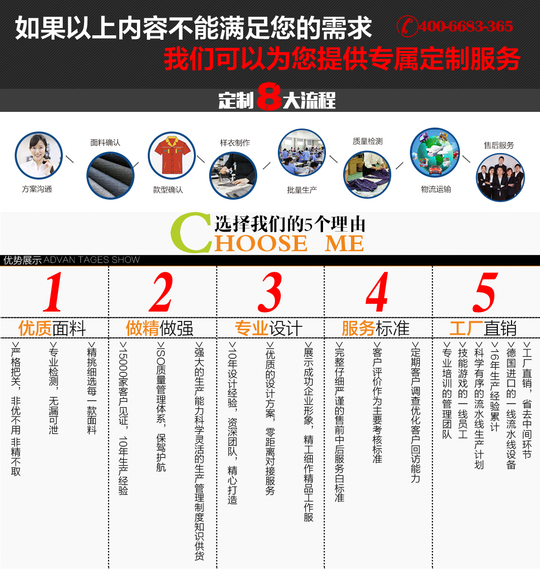 长袖工作服定制流程 长袖工作服定制流程