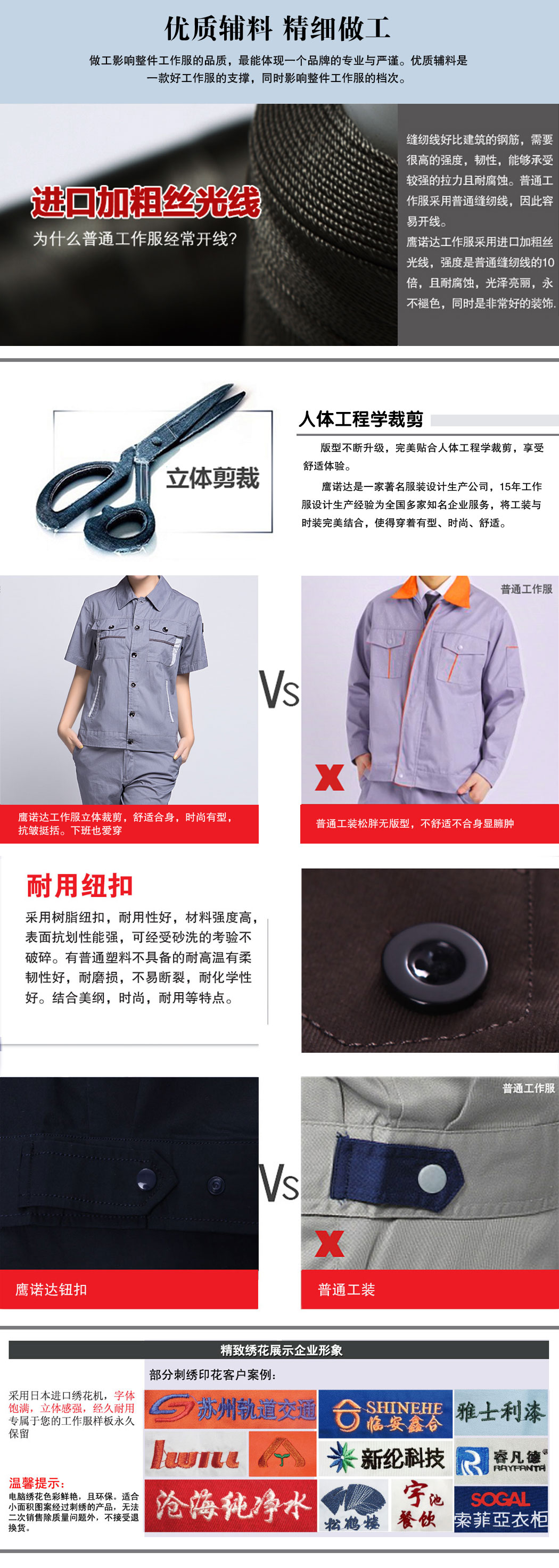 夏季工作服模特展示 夏季工作服模特展示