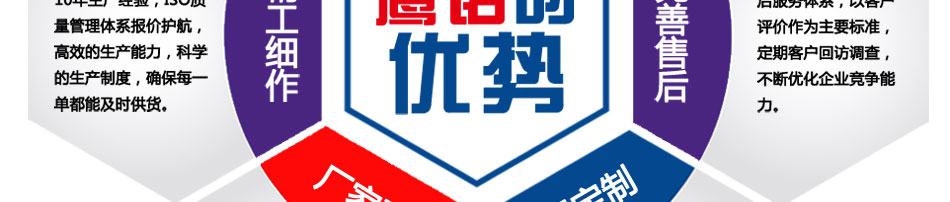 套装短袖工作服厂家设计